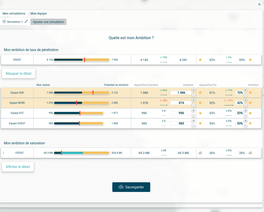 Simulateur d'objectifs et d'ambitions commerciales dans Veez
